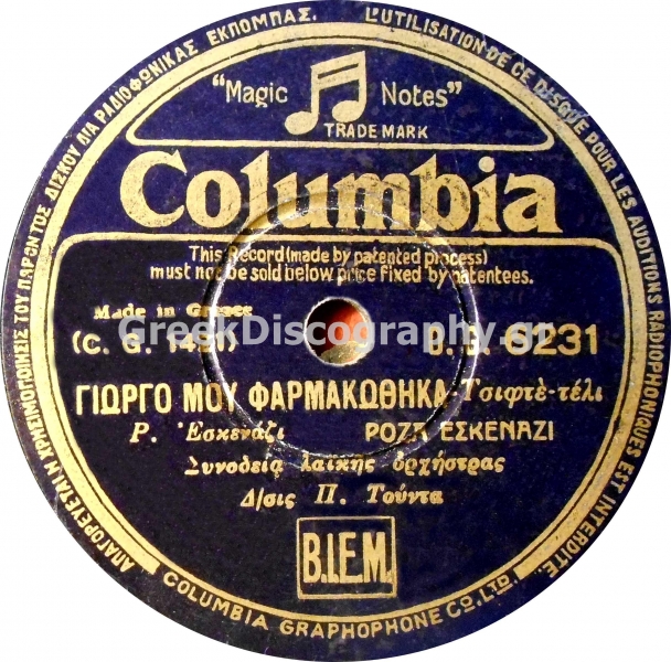 DG-6231 ΓΙΩΡΓΟ ΜΟΥ ΦΑΡΜΑΚΩΘΗΚΑ