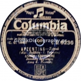 DG-6236 ΑΡΖΕΝΤΙΝΑ
