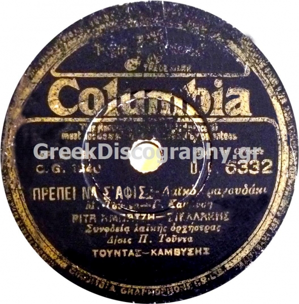 DG-6332 ΠΡΕΠΕΙ ΝΑ Σ ΑΦΗΣΩ