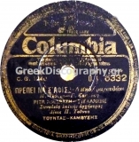 DG-6332 ΠΡΕΠΕΙ ΝΑ Σ ΑΦΗΣΩ