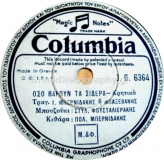 DG-6364 ΟΣΟ ΒΑΡΟΥΝ ΤΑ ΣΙΔΕΡΑ