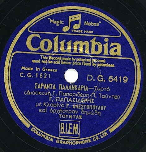 DG-6419 ΣΑΡΑΝΤΑ ΠΑΛΙΚΑΡΙΑ