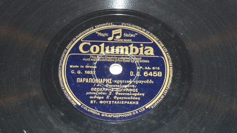 DG-6458 ΠΑΡΑΠΟΝΙΑΡΗΣ