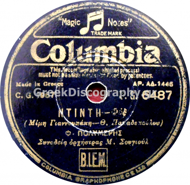 DG-6487 ΝΤΙΝΤΗ