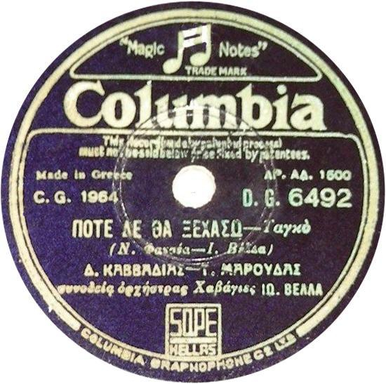 DG-6492 ΠΟΤΕ ΔΕ ΘΑ ΞΕΧΑΣΩ