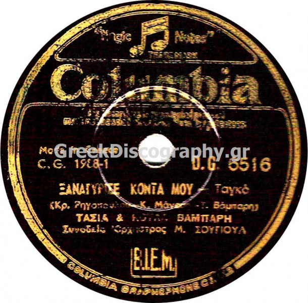 DG-6516 ΞΑΝΑΓΥΡΙΣΕ ΚΟΝΤΑ ΜΟΥ