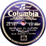 DG-6587 ΠΟΤΕ ΔΕΝ ΖΕΙ Η ΑΓΑΠΗ