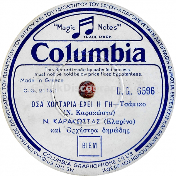 DG-6596 ΟΣΑ ΧΟΡΤΑΡΙΑ ΕΧΕΙ Η ΓΗ