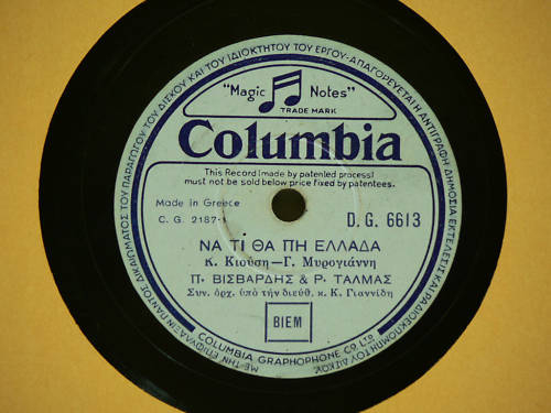 DG-6613 ΝΑ ΤΙ ΘΑ ΠΕΙ ΕΛΛΑΔΑ
