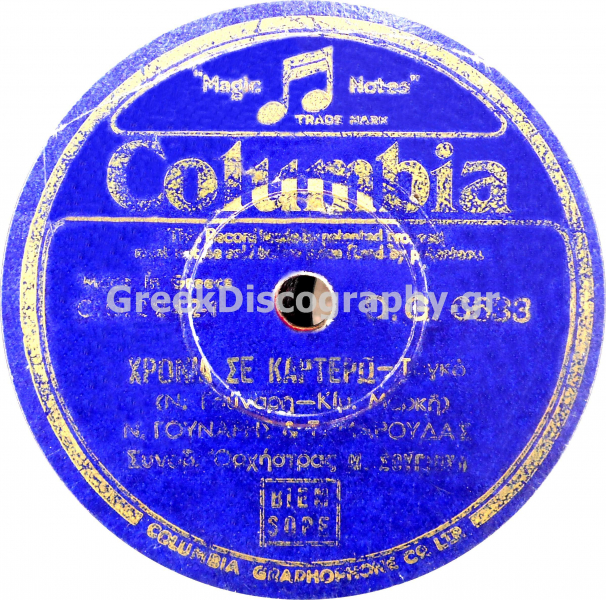 DG-6633 ΧΡΟΝΙΑ ΣΕ ΚΑΡΤΕΡΩ