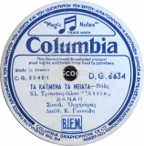 DG-6634 ΤΑ ΚΑΗΜΕΝΑ ΤΑ ΝΙΑΤΑ