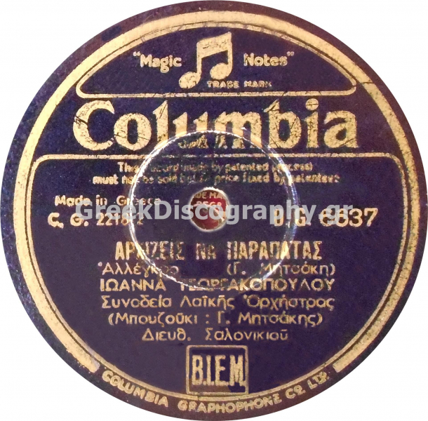 DG-6637 ΑΡΧΙΖΕΙΣ ΝΑ ΠΑΡΑΠΑΤΑΣ