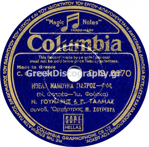 DG-6670 ΗΘΕΛΑ ΝΑΜΟΥΝΑ ΓΙΑΤΡΟΣ