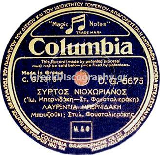 DG-6675 ΣΥΡΤΟΣ ΝΙΟΧΩΡΙΑΝΟΣ