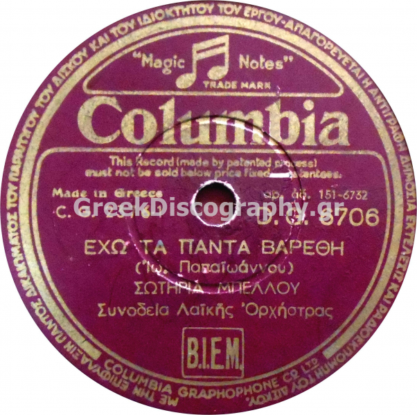 DG-6706 ΕΧΩ ΤΑ ΠΑΝΤΑ ΒΑΡΕΘΕΙ