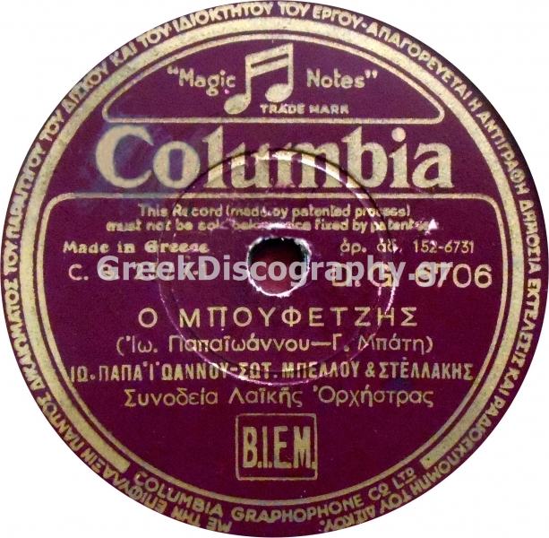 DG-6706 Ο ΜΠΟΥΦΕΤΖΗΣ