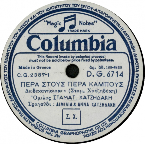 DG-6714 ΠΕΡΑ ΣΤΟΥΣ ΠΕΡΑ ΚΑΜΠΟΥΣ