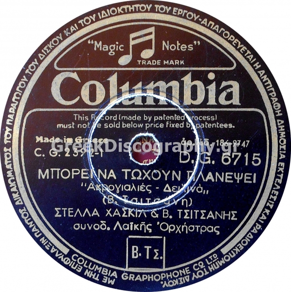 DG-6715 ΜΠΟΡΕΙ ΝΑ ΤΩΧΟΥΝ ΠΛΑΝΕΨΕΙ