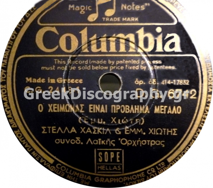 DG-6742 Ο ΧΕΙΜΩΝΑΣ ΕΙΝΑΙ ΠΡΟΒΛΗΜΑ ΜΕΓΑΛΟ