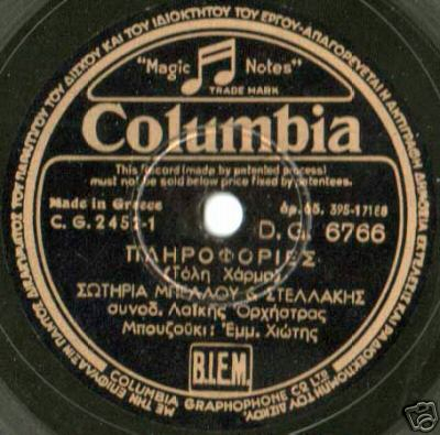 DG-6766 ΠΛΗΡΟΦΟΡΙΕΣ
