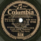 DG-6766 ΠΛΗΡΟΦΟΡΙΕΣ