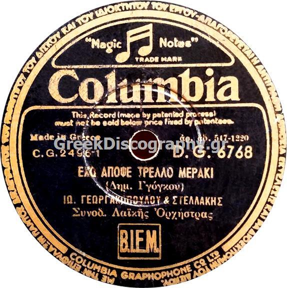 DG-6768 ΕΧΩ ΑΠΟΨΕ ΤΡΕΛΟ ΜΕΡΑΚΙ
