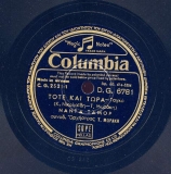 DG-6781 ΤΟΤΕ ΚΑΙ ΤΩΡΑ