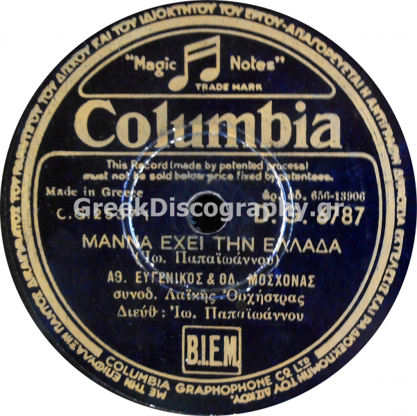 DG-6787 ΜΑΝΑ ΕΧΕΙ ΤΗΝ ΕΛΛΑΔΑ