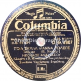 DG-6807 ΠΟΙΑ ΣΚΥΛΑ ΜΑΝΑ ΤΩΛΕΓΕ