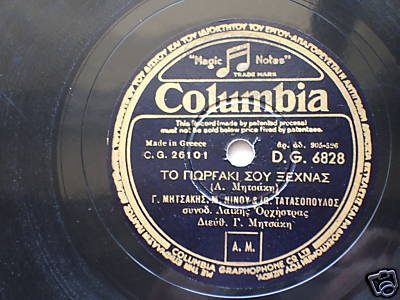 DG-6828 ΤΟ ΓΙΩΡΓΑΚΙ ΣΟΥ ΞΕΧΝΑΣ