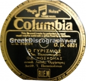 DG-6831 Ο ΓΥΡΙΣΜΟΣ