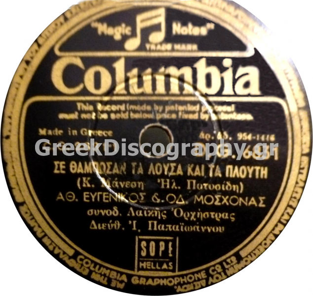 DG-6831 ΣΕ ΘΑΜΠΩΣΑΝ ΤΑ ΛΟΥΣΑ ΚΑΙ ΤΑ ΠΛΟΥΤΗ