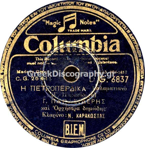 DG-6837 ΠΕΤΡΟΠΕΡΔΙΚΑ