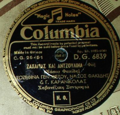 DG-6839 ΖΑΧΑΡΙΑΣ ΚΑΙ ΑΝΤΖΟΥΛΙΝΑ