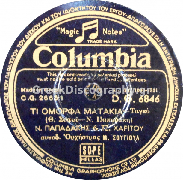 DG-6846 ΤΙ ΟΜΟΡΦΑ ΜΑΤΑΚΙΑ