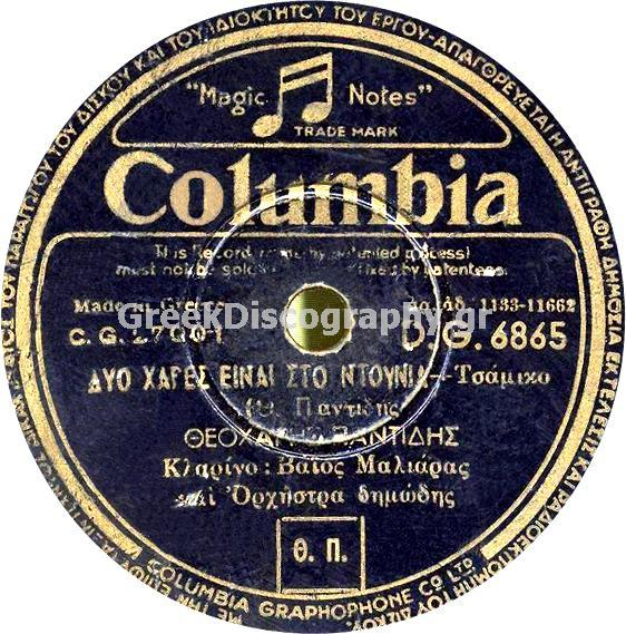 DG-6865 ΔΥΟ ΧΑΡΕΣ ΕΙΝΑΙ ΣΤΟΝ ΝΤΟΥΝΙΑ