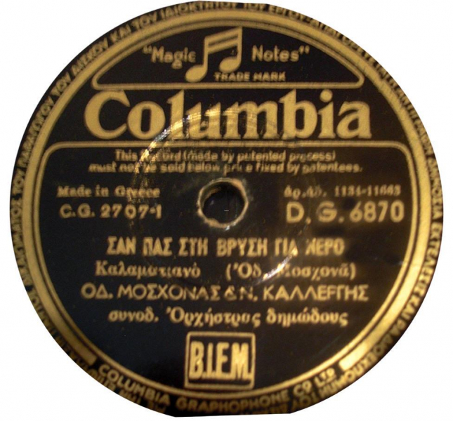 DG-6870 ΣΑΝ ΠΑΣ ΣΤΗ ΒΡΥΣΗ ΓΙΑ ΝΕΡΟ