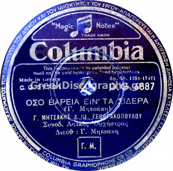 DG-6887 ΟΣΟ ΒΑΡΙΑ ΕΙΝ ΤΑ ΣΙΔΕΡΑ