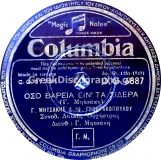 DG-6887 ΟΣΟ ΒΑΡΙΑ ΕΙΝ ΤΑ ΣΙΔΕΡΑ