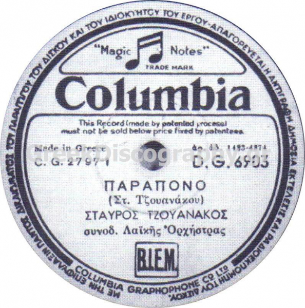 DG-6903 ΠΑΡΑΠΟΝΟ