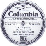 DG-6903 ΠΑΡΑΠΟΝΟ