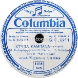 DG-6911 ΧΤΥΠΑ ΚΑΜΠΑΝΑ