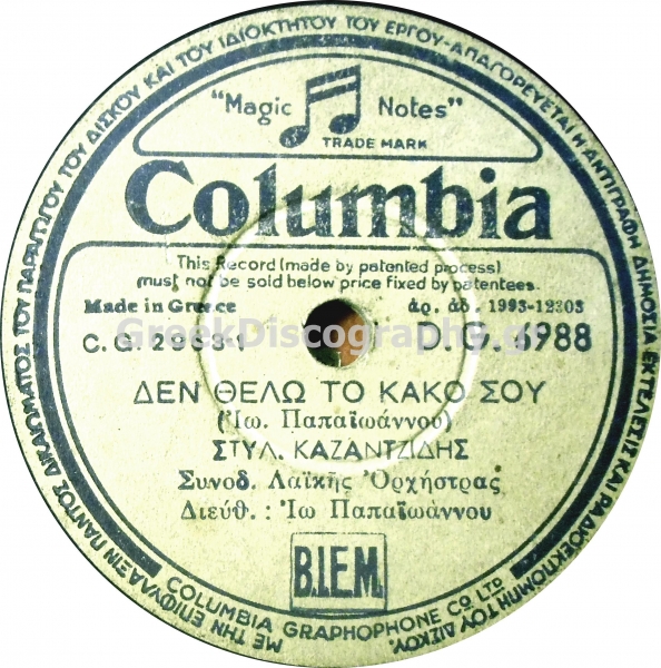 DG-6988 ΔΕΝ ΘΕΛΩ ΤΟ ΚΑΚΟ ΣΟΥ