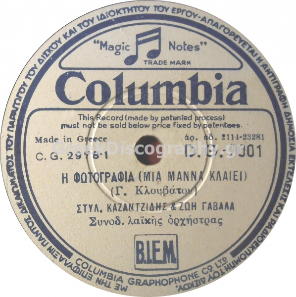 DG-7001 Η ΦΩΤΟΓΡΑΦΙΑ (ΜΙΑ ΜΑΝΑ ΚΛΑΙΕΙ)
