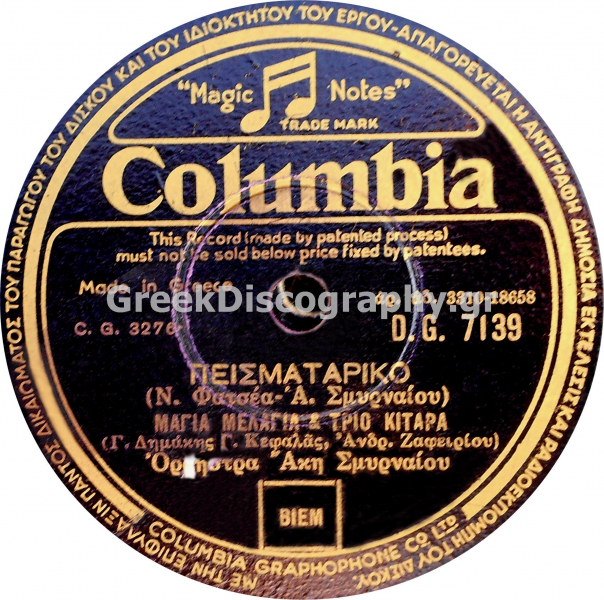 DG-7139 ΠΕΙΣΜΑΤΑΡΙΚΟ