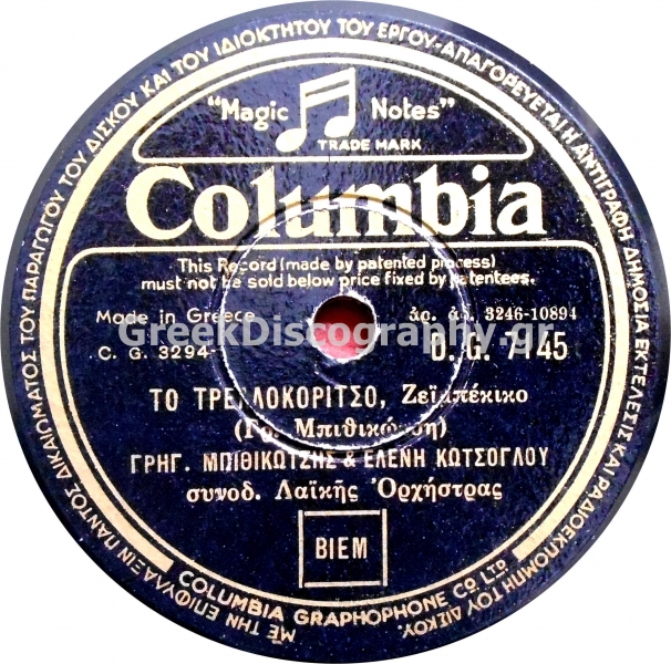 DG-7145 ΤΟ ΤΡΕΛΟΚΟΡΙΤΣΟ