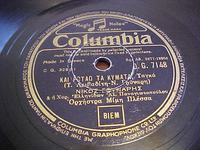 DG-7148 ΚΑΙ ΡΩΤΑΩ ΤΑ ΚΥΜΑΤΑ