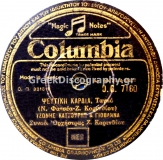 DG-7160 ΨΕΥΤΙΚΗ ΚΑΡΔΙΑ