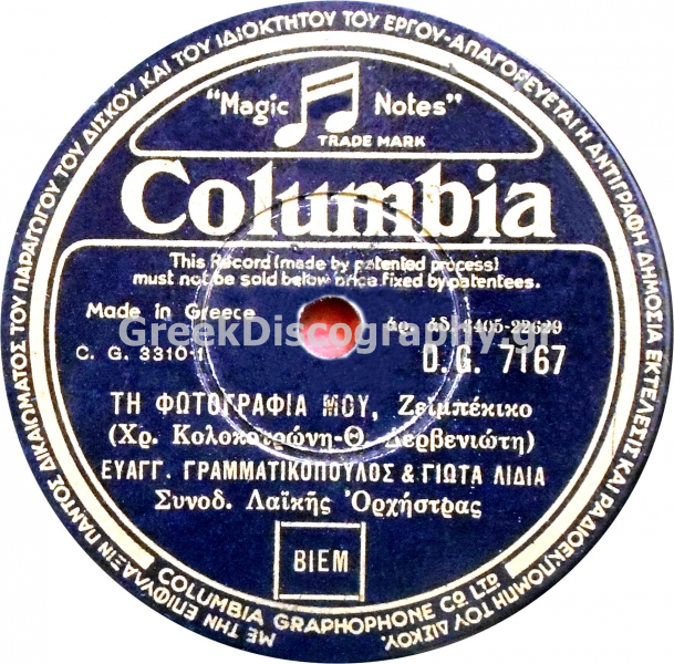 DG-7167 ΤΗ ΦΩΤΟΓΡΑΦΙΑ ΜΟΥ