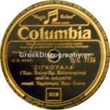 DG-7174 ΖΙΓΚΟΥΑΛΑ